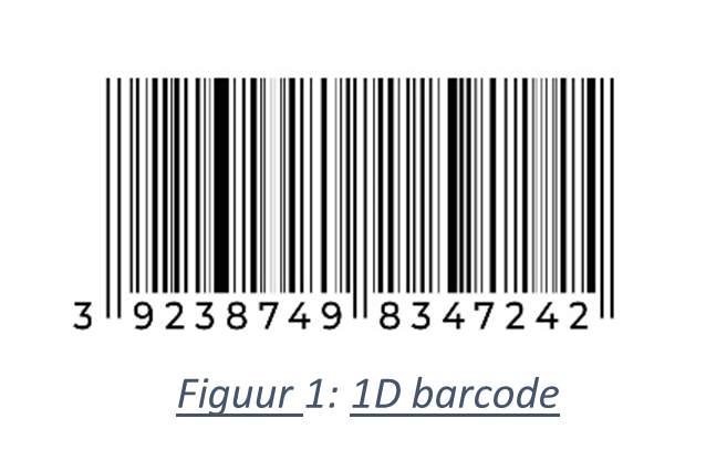 1D Barcode